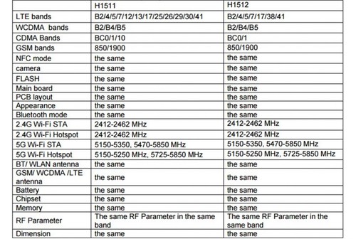 华为Nexus 6P新发现-自带存储卡卡槽