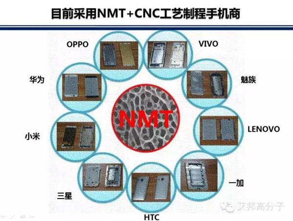 塑胶手机外壳制造企业还将有多少要倒闭？