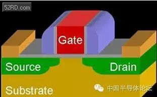 我来告诉你台积电16nm工艺为什么好过三星14nm