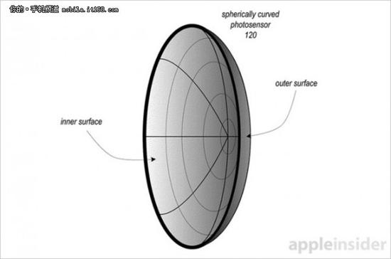 史上最漂亮iPhone 7摄像头或不再突出