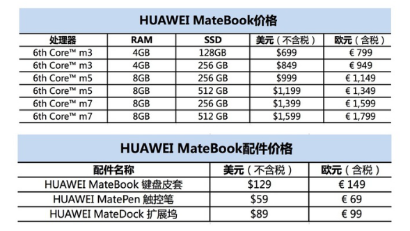 华为让PC拥有像手机一样优秀体验