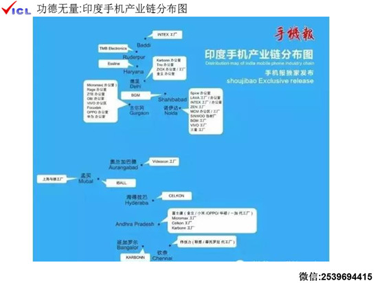 《手机报》“印度贸易开拓和风险防范”主题沙龙成功落幕