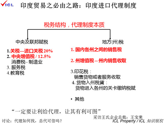 《手机报》“印度贸易开拓和风险防范”主题沙龙成功落幕