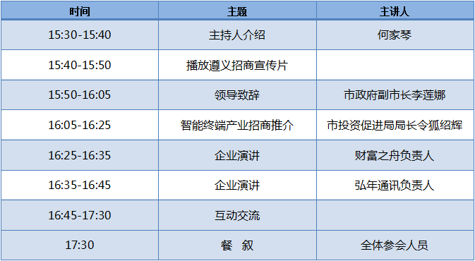 产业集群 遵义打造智能终端产业基地