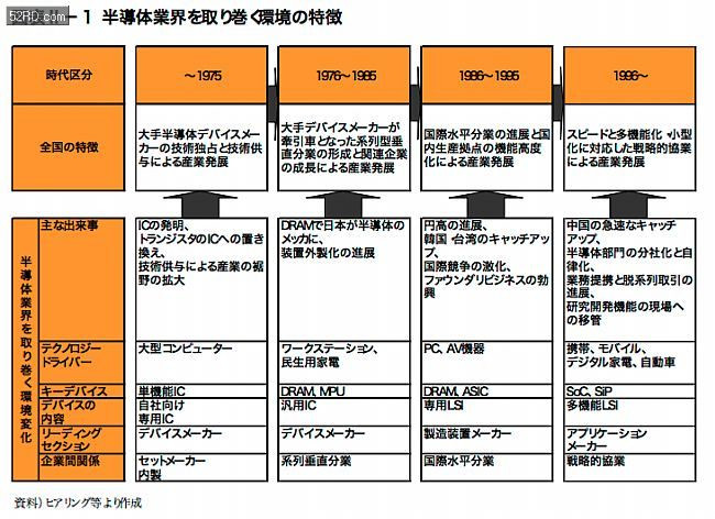 日本九州地震,全球电子零部件供应将受创