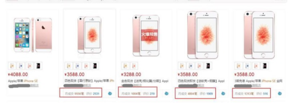 iPhone SE在中国到底卖了多少台？