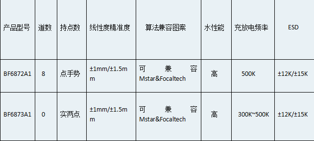 QQ截图20160505100631