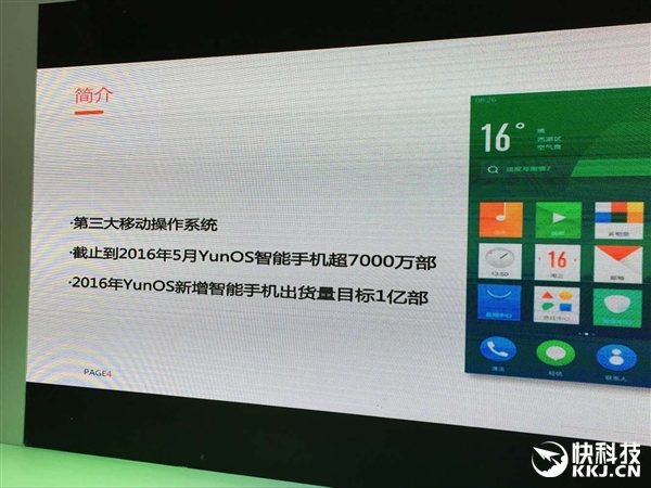 国内超iOS！YunOS手机要破1亿部：份额将达25%