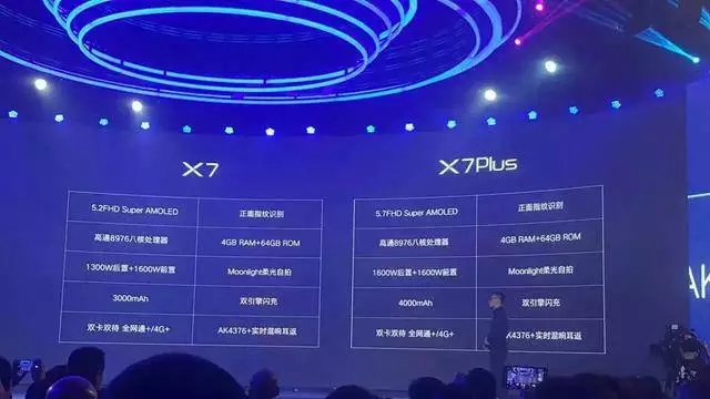 vivoX7发布会