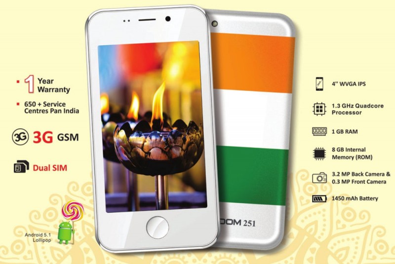 Freedom251