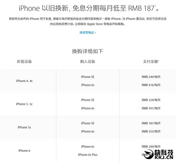 苹果良心!iPhone以旧换新大升级:小米也能换