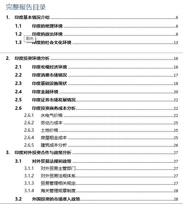 2016年印度投资环境分析报告