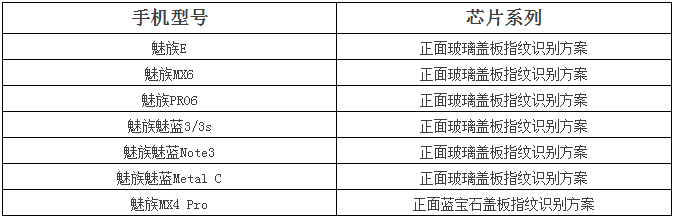 QQ截图20160811145956