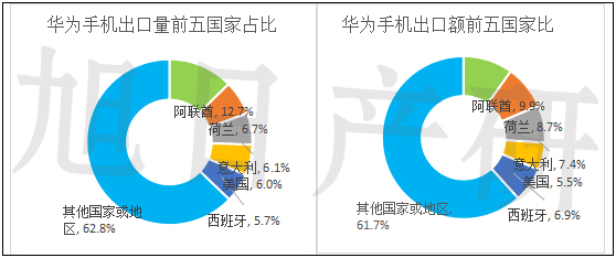 未标题-2