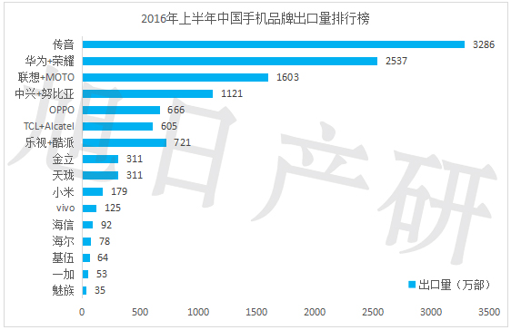 未标题-3