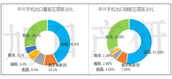 未标题-2