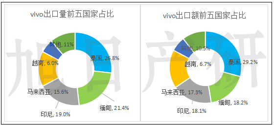 未标题-2