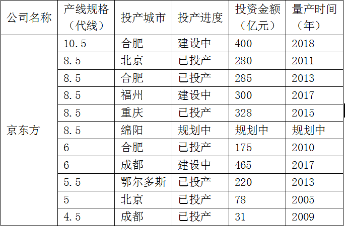 QQ截图20160906092618