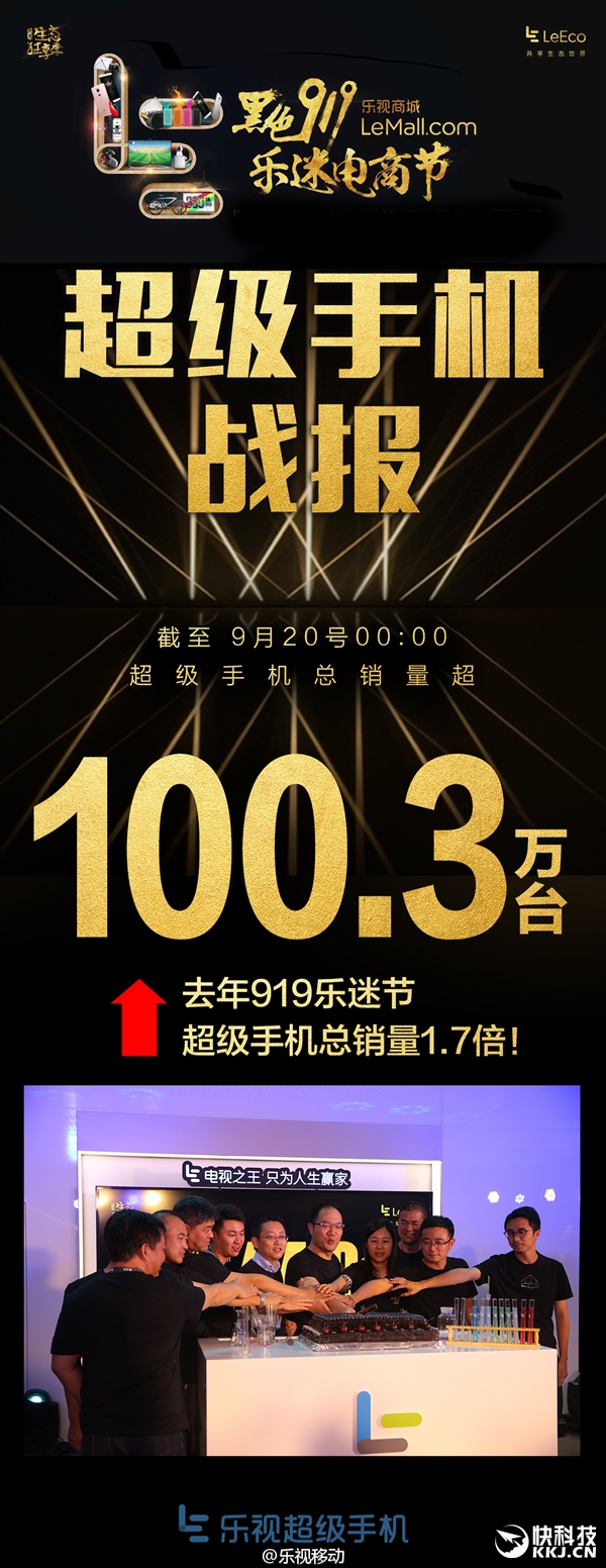 24小时卖100万台！乐视手机狂暴一天