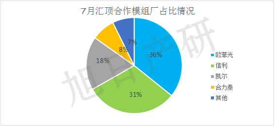 QQ截图20160923163202