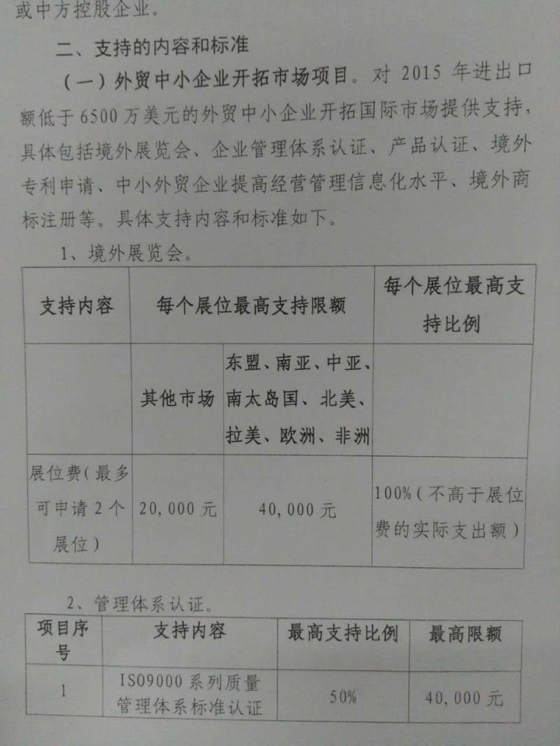 参展必看！广东省发布“2016年外经贸发展专项资金申报通知”