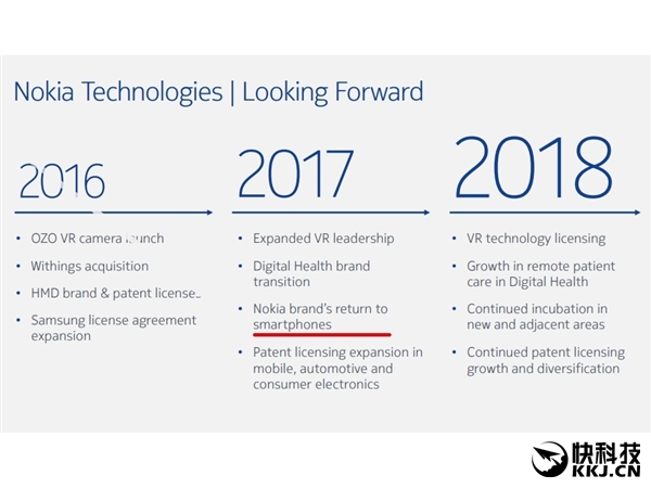 诺基亚全新智能手机确定：MWC 2017见