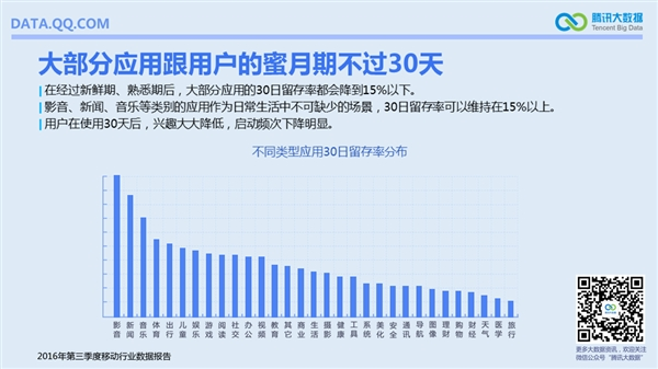 国内手机最流行报告：安卓TOP10小米独占六席