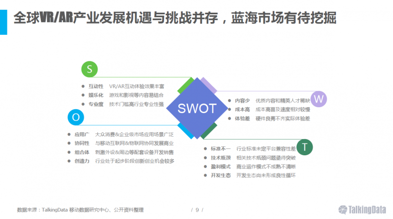 VR/AR行业报告：五年后市场规模将达千亿美元