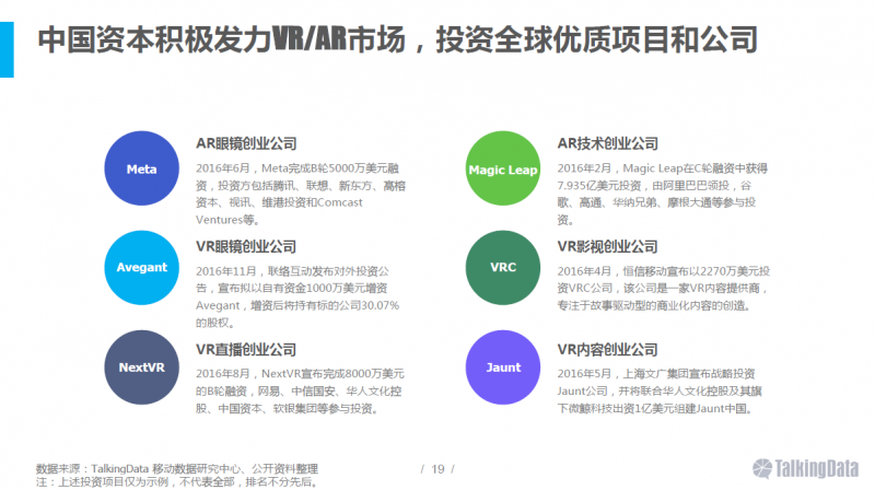 VR/AR行业报告：五年后市场规模将达千亿美元