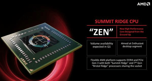 AMD RYZEN