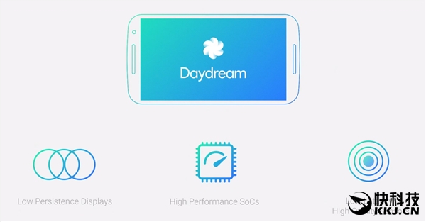 必须使用OLED！安卓Daydream VR手机杀死液晶屏