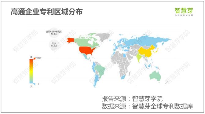 高通专利诉讼