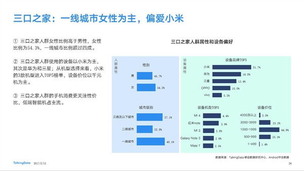 最受欢迎国产手机品牌出炉：华为第一小米第二