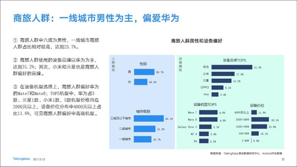 最受欢迎国产手机品牌出炉：华为第一小米第二