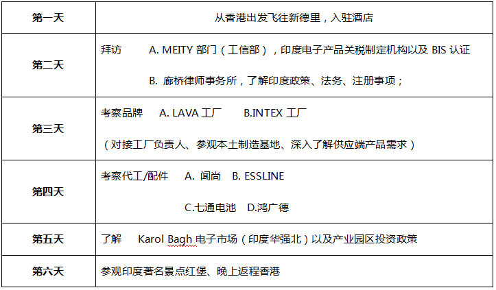 2016年印度智能手机市场出货超1亿部 中国手机品牌份额超30%