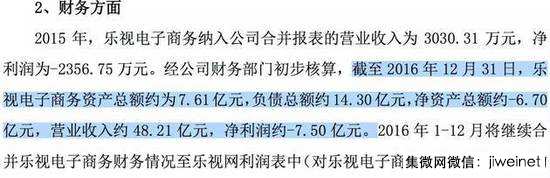 乐视网减少负债14亿元！左手倒右手的把戏？