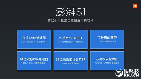 小米自主处理器二代曝光：工艺大跃进