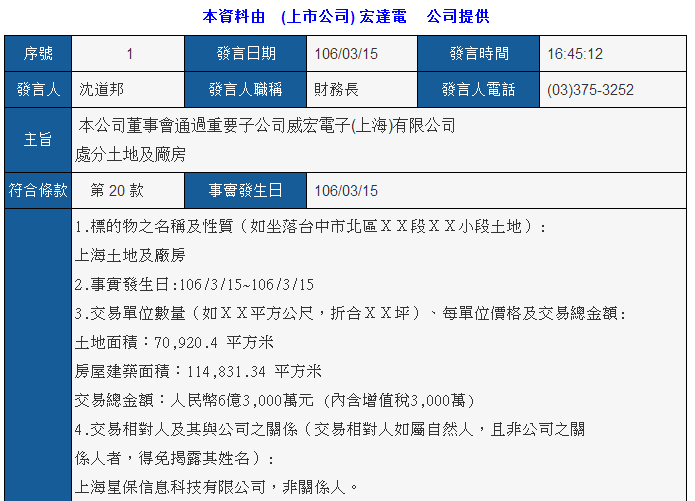 HTC上海手机工厂6.3亿元被卖掉