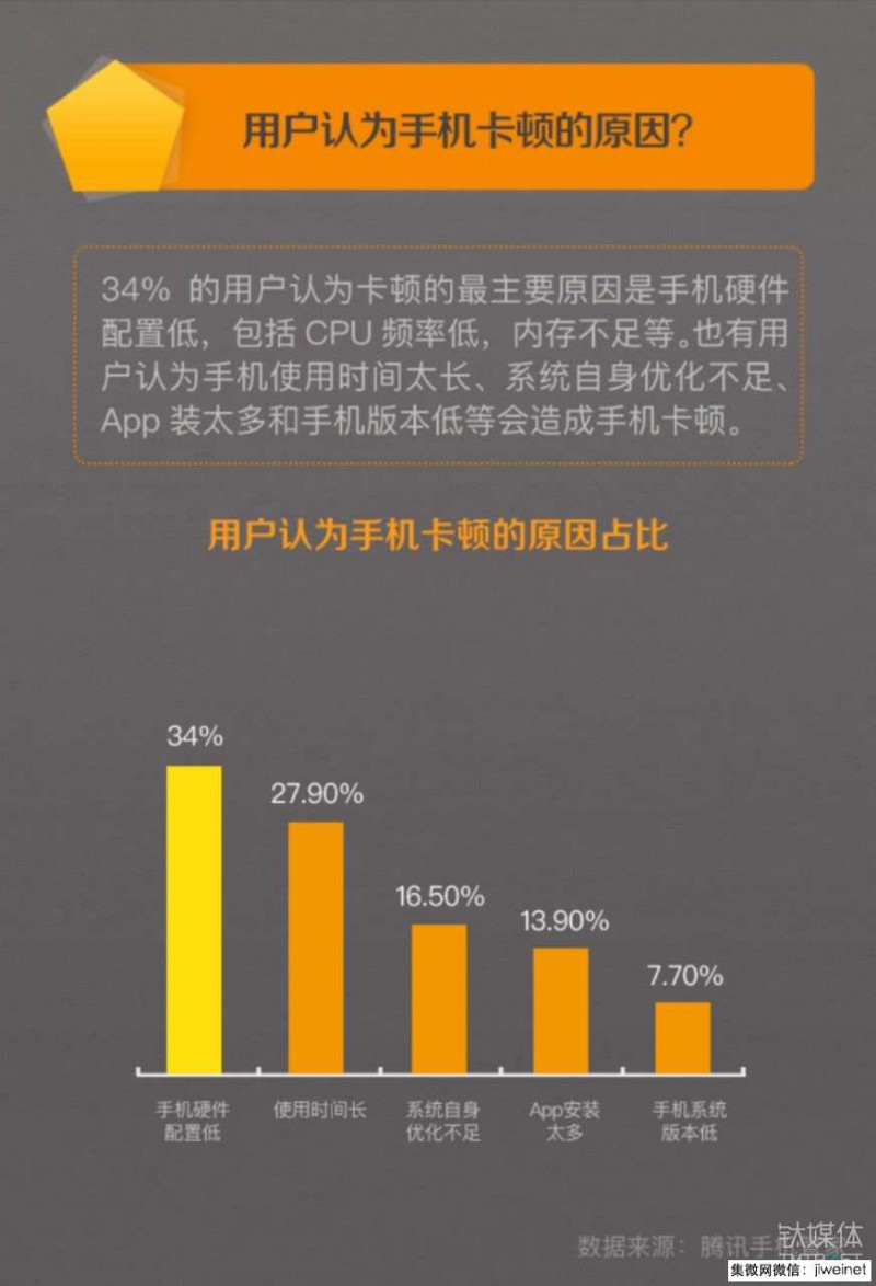 手机大内存时代 国产手机厂商显然都陷入了三星的“套路”