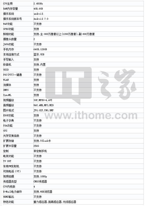 国行三星S8/S8+登陆工信部网站