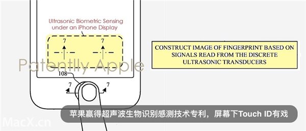 iPhone8屏幕下Touch ID超声波识别