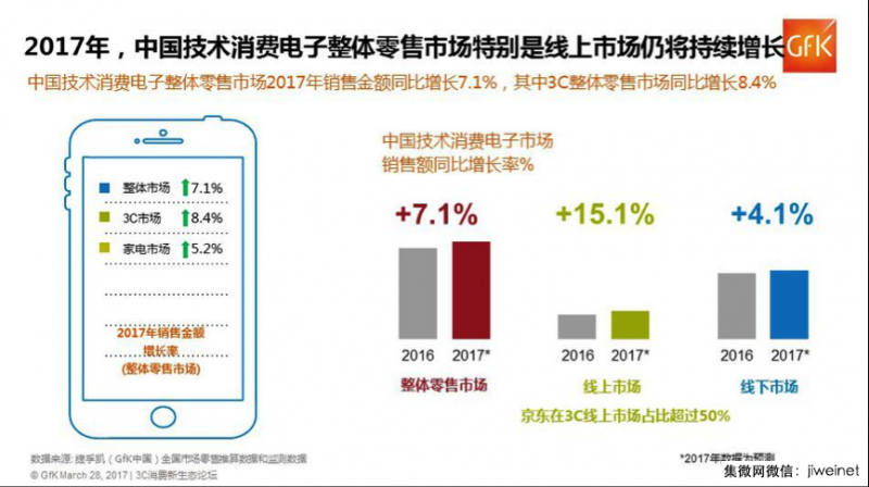 竞争全面升级，谁将引领国产手机下一波突围？