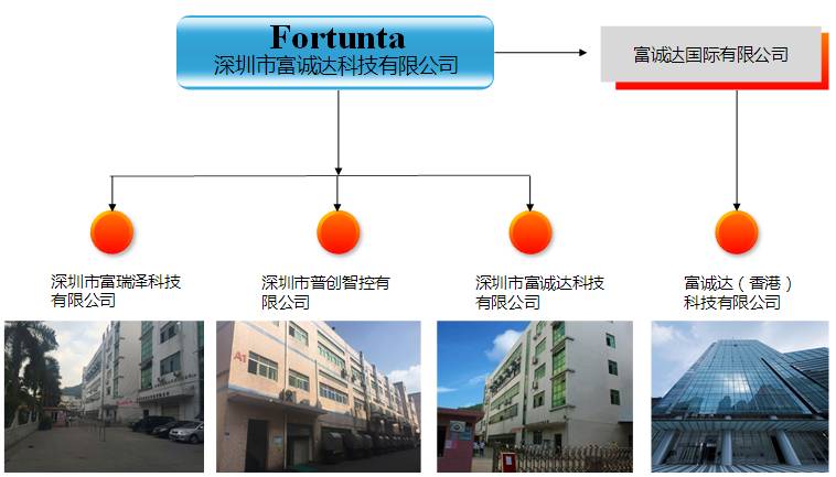 奋达科技2895亿收购富诚达成为苹果华为ov供应商