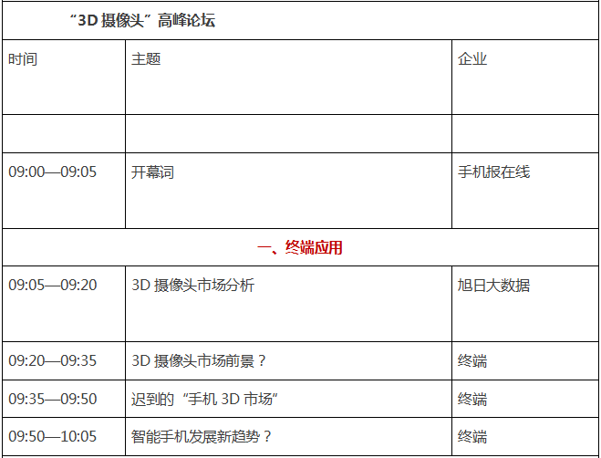 4月“3D摄像头”高峰论坛&摄像头行业年会火热报名中