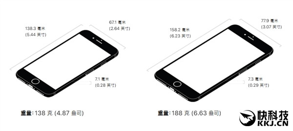 富士康内部资料流出iPhone 8设计稿 最完美全面屏