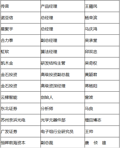 3D摄像头风口来临 2017年5月11号“大咖云集助推风口浪尖的3D摄像”