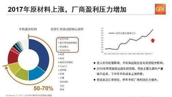 华为P10“闪存门”事件发酵：被指偷工减料，UFS和eMMC混着用