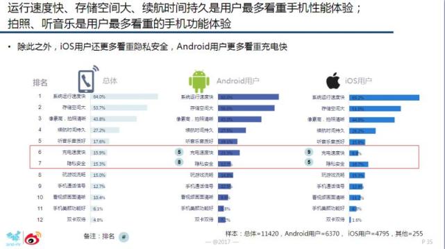 为何华为OV能成为消费升级时代市场红利收割者？