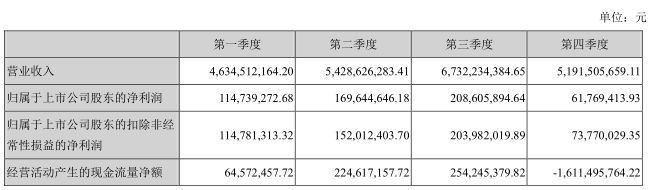 乐视手机，从来都没有站在风口浪尖上