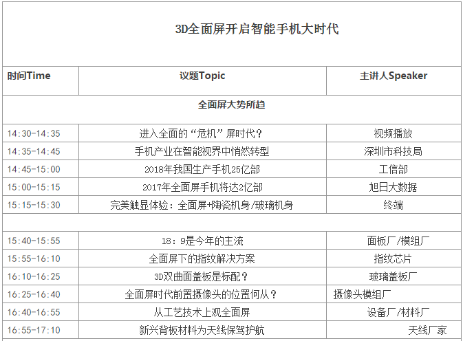 【会议】3D全面屏开启智能手机大时代